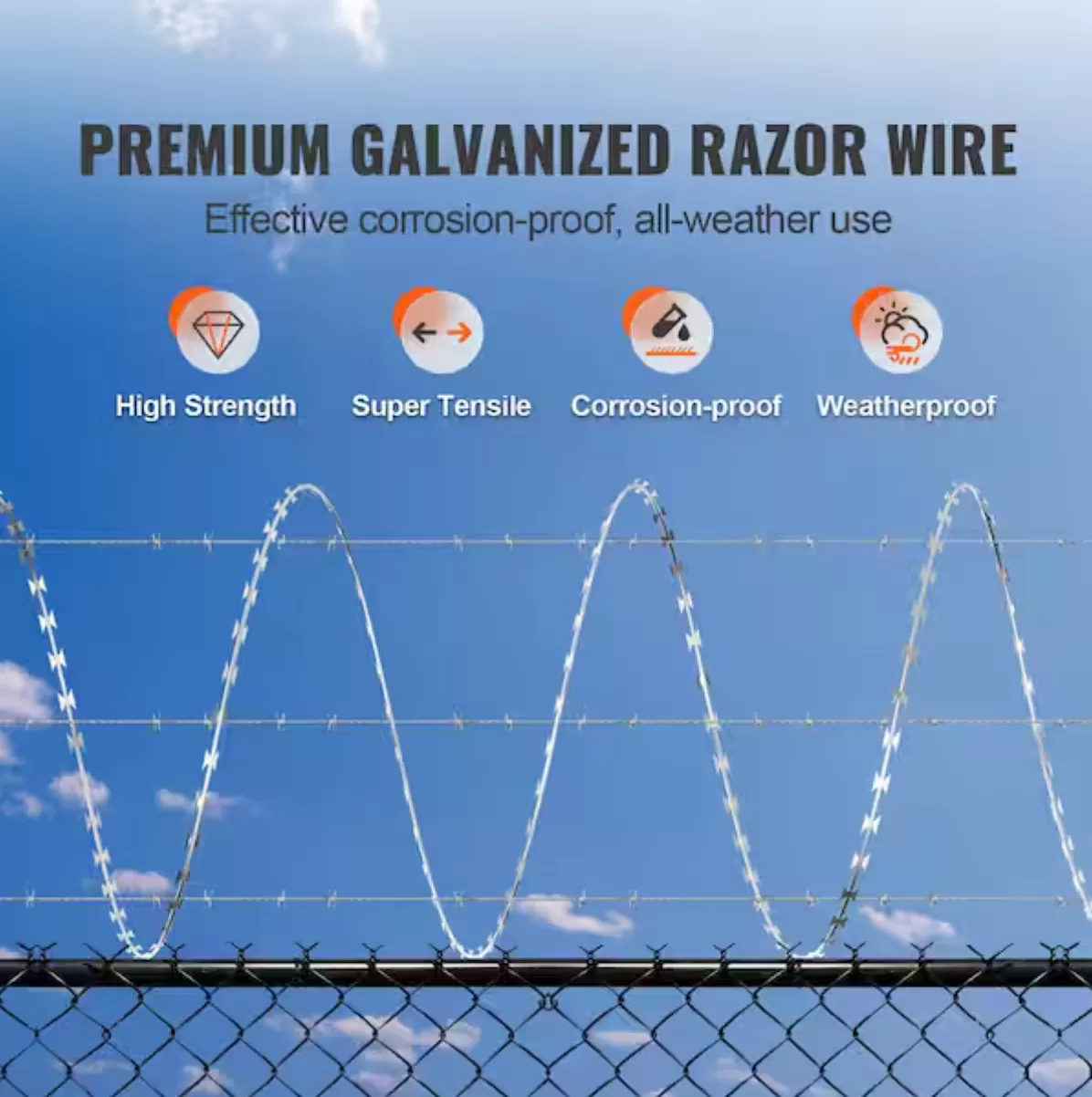 Razor Barbed Wire