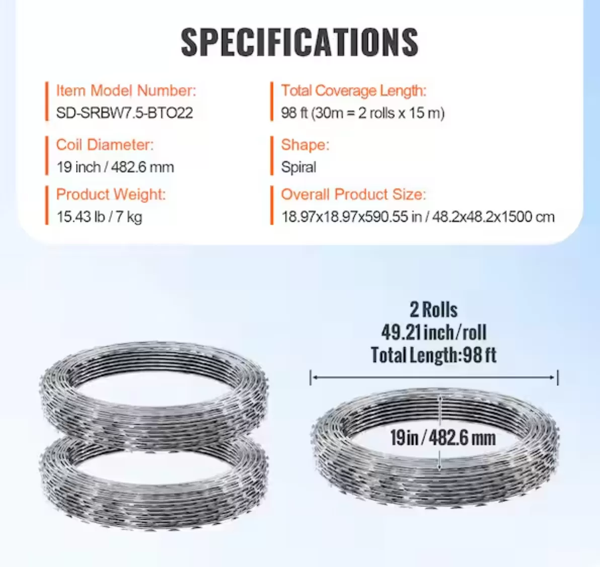 Razor Barbed Wire